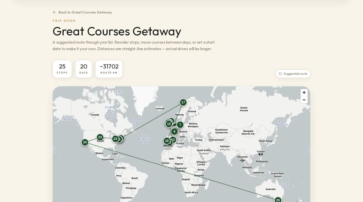 Trip Mode routing saved courses across days on a world map